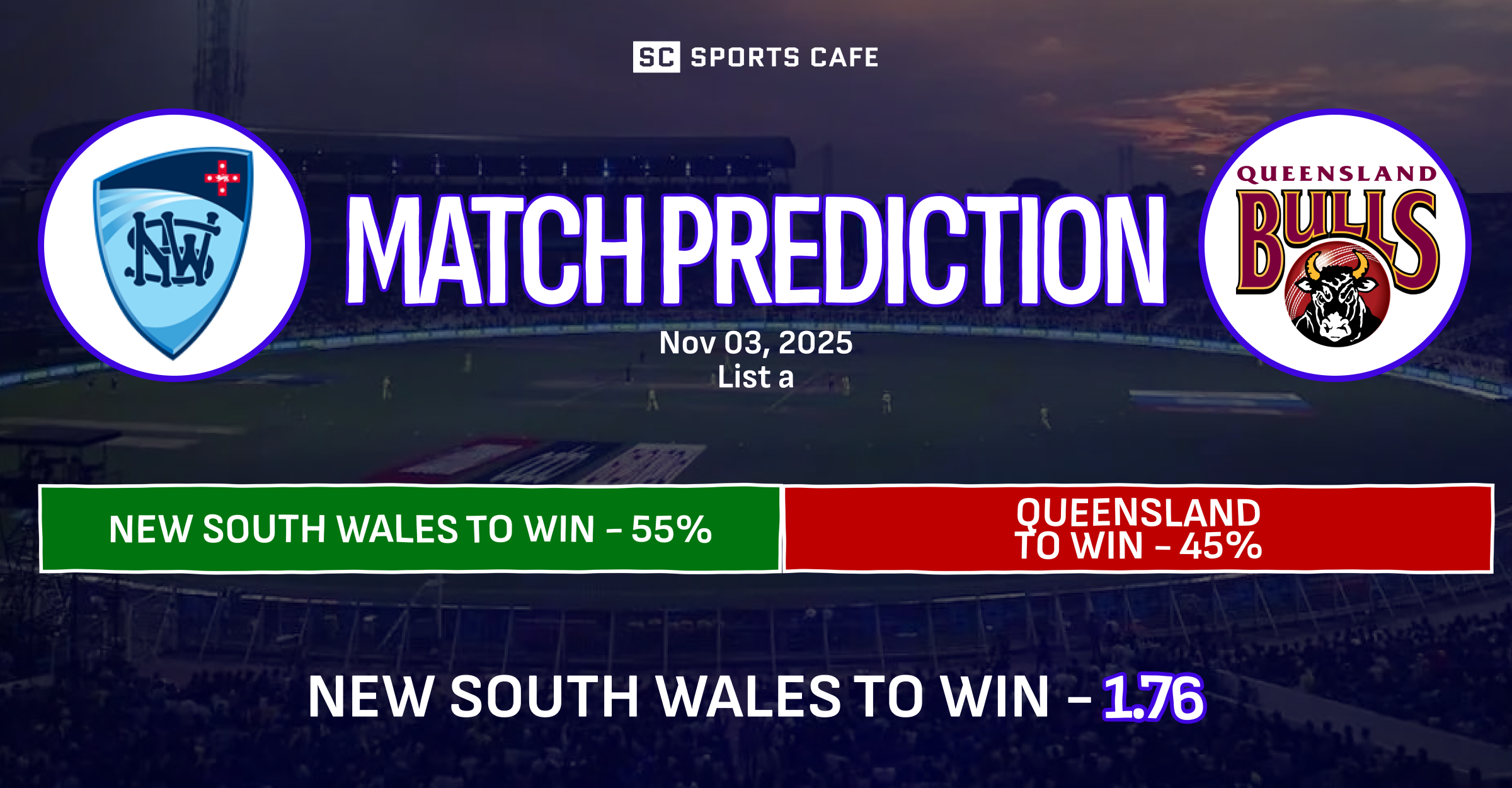 New South Wales vs Queensland